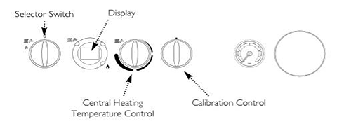 bx megaflo.dis panel.gif
